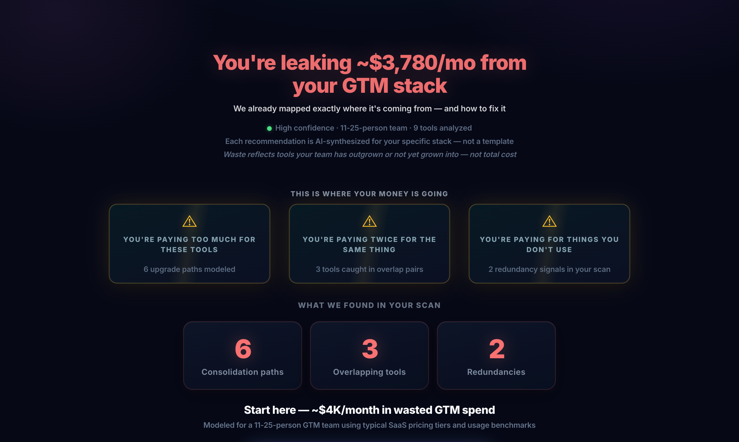 StackSwap gallery image