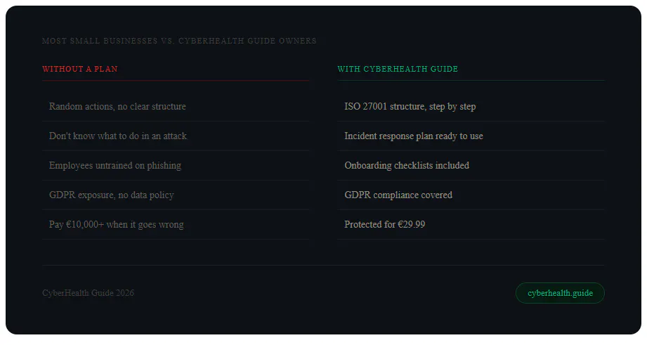 https://cyberhealth.guide gallery image