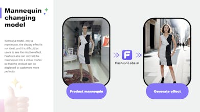 FashionLabs.AI gallery image
