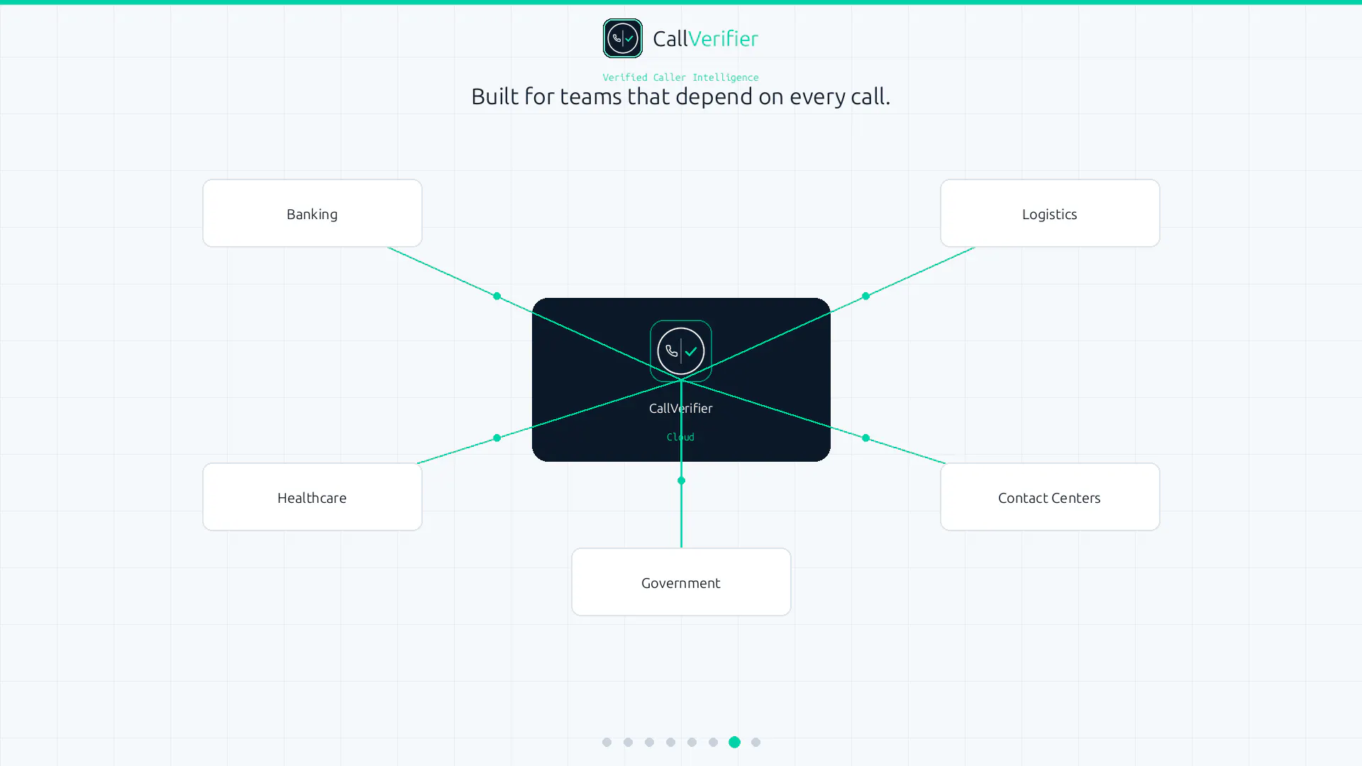CallVerifier gallery image