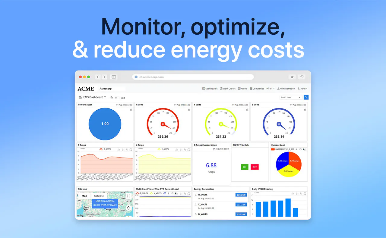 StatStream.ai gallery image