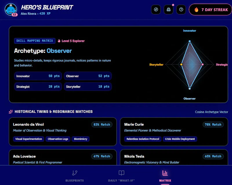 Hero's Blueprint screenshot 4