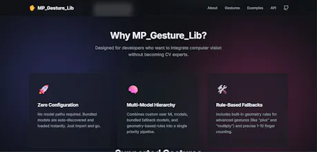 MP Gesture Lib gallery image