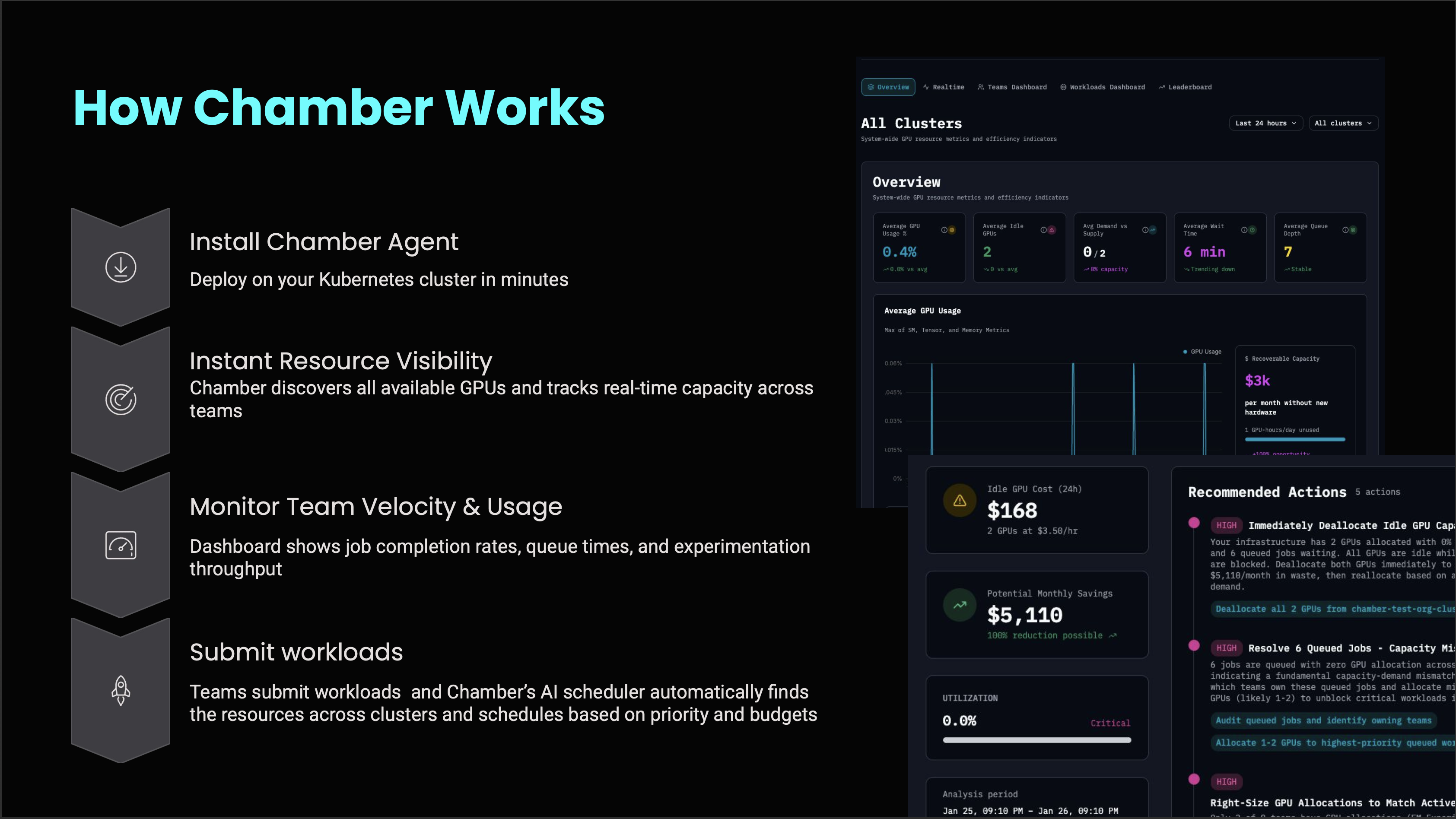 Chamber: Autopilot for AI Infrastructure gallery image