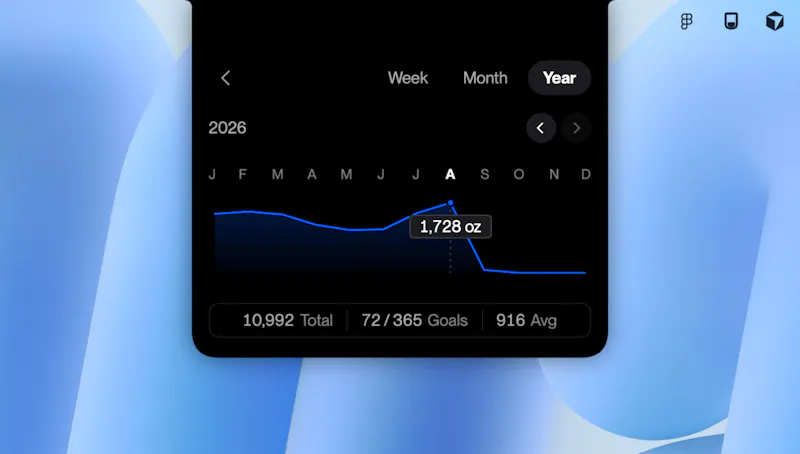 Notchful screenshot 8