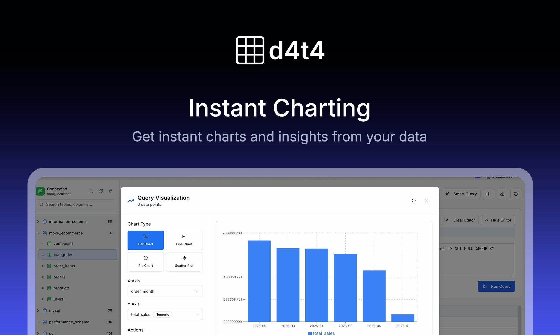 d4t4.app - 自然言語→SQL。すぐに。メディア3