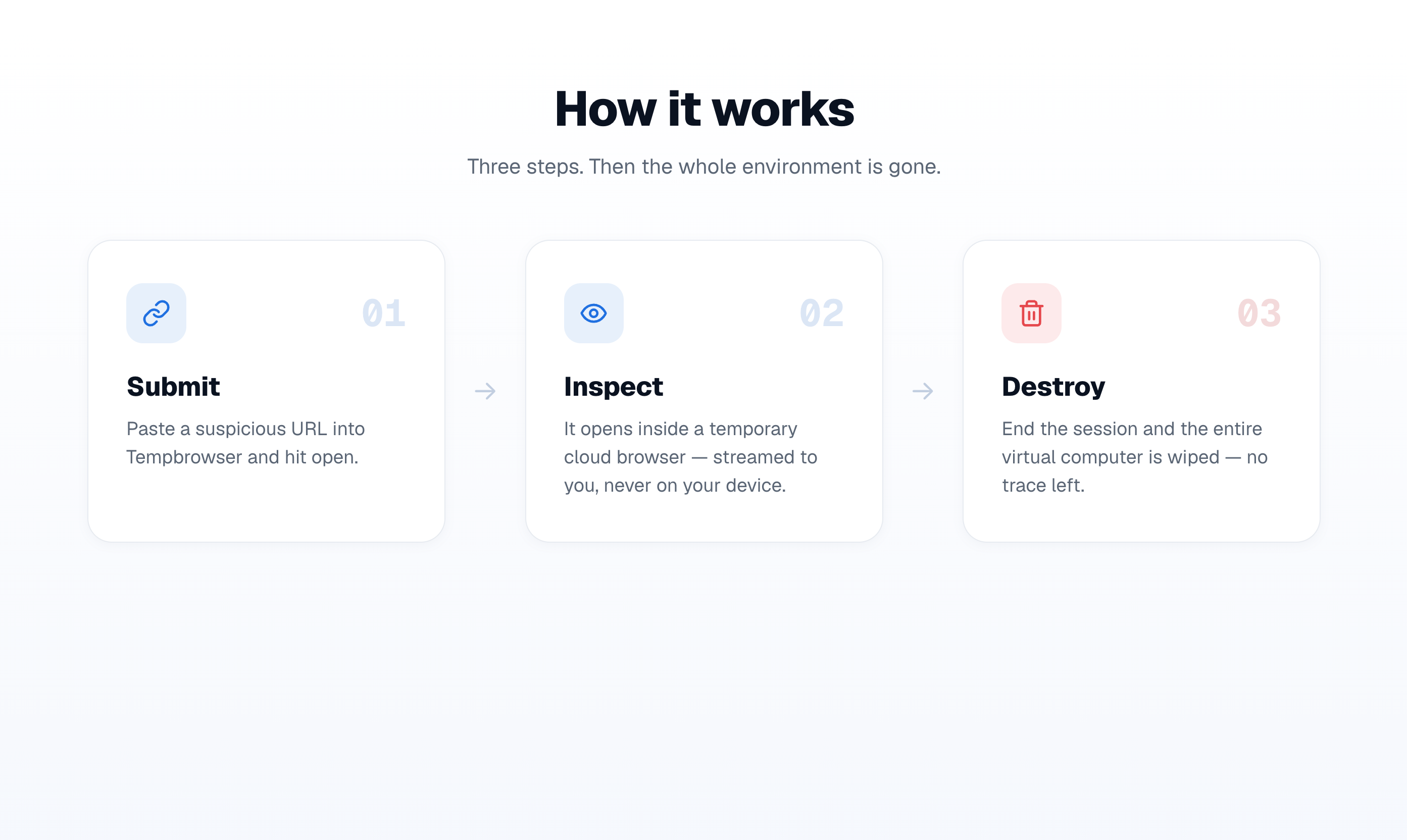 Tempbrowser gallery image