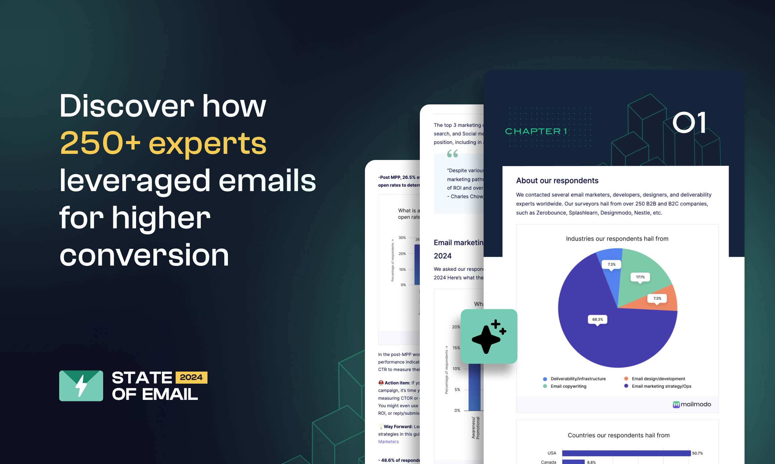 State of Email 2024 media 3