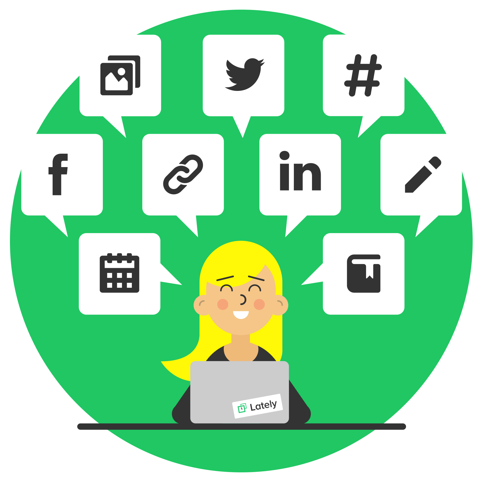 Lately - The All-In-One Marketing Dashboard gallery image