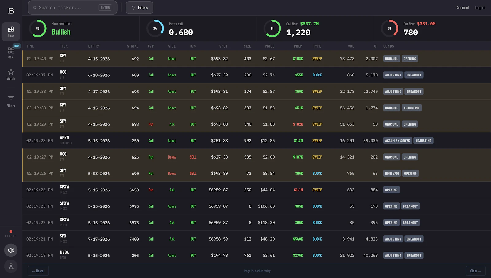  Profit Builders screenshot 2