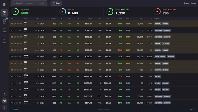  Profit Builders screenshot 2