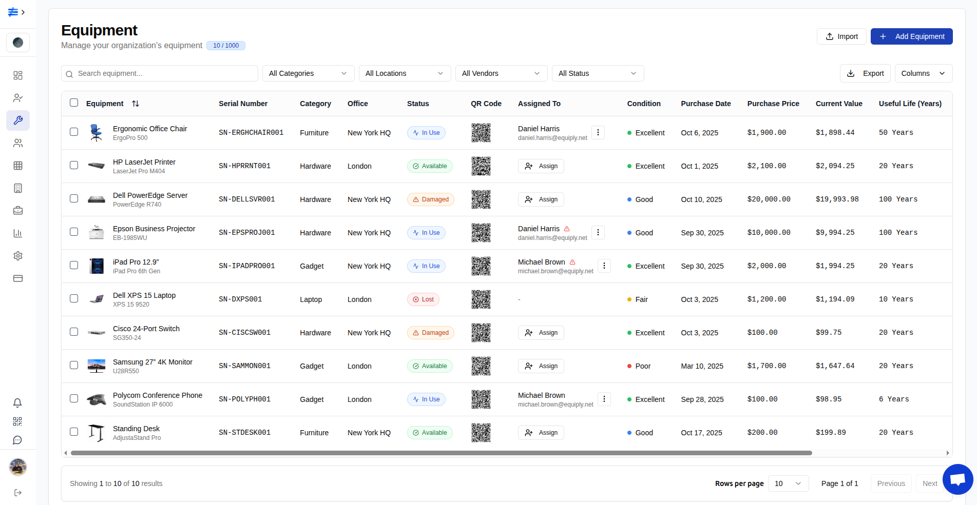 Equiply gallery image