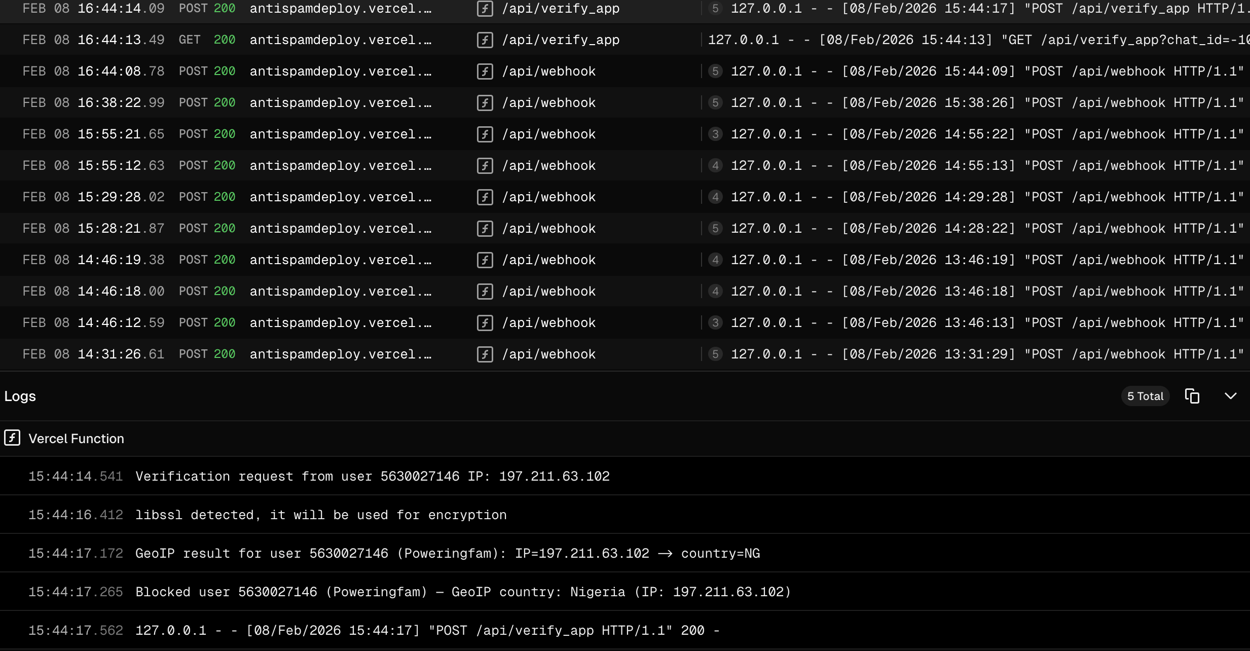 GTO Antispam Telegram Bot gallery image