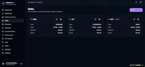 iRotate Pro gallery image