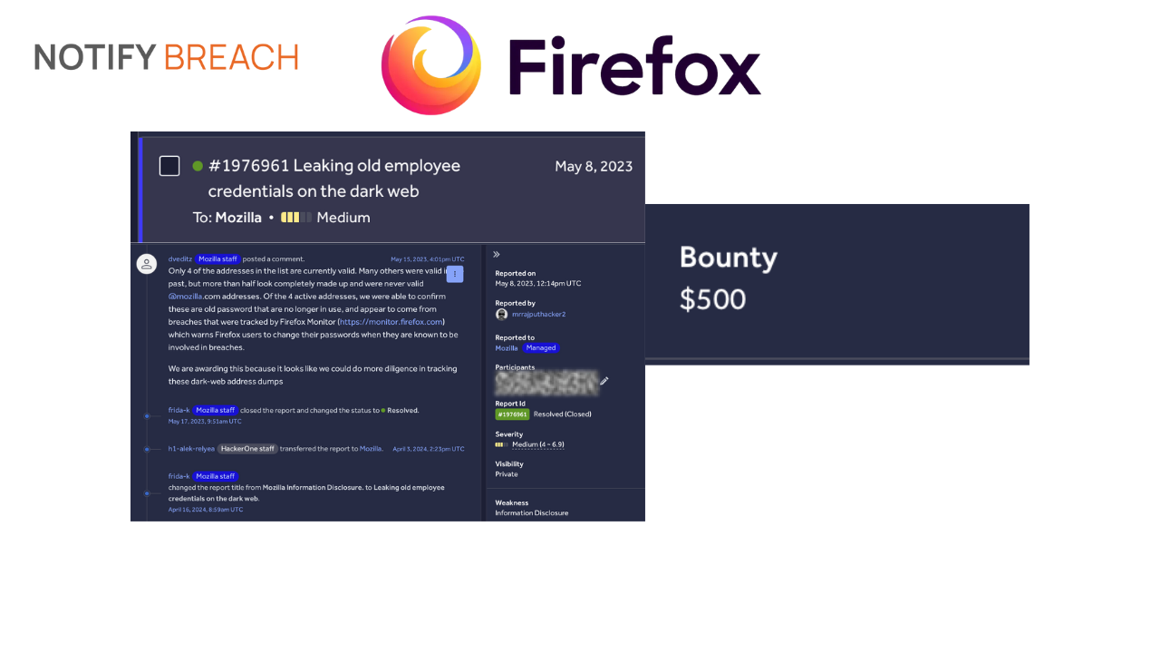 NotifyBreach gallery image