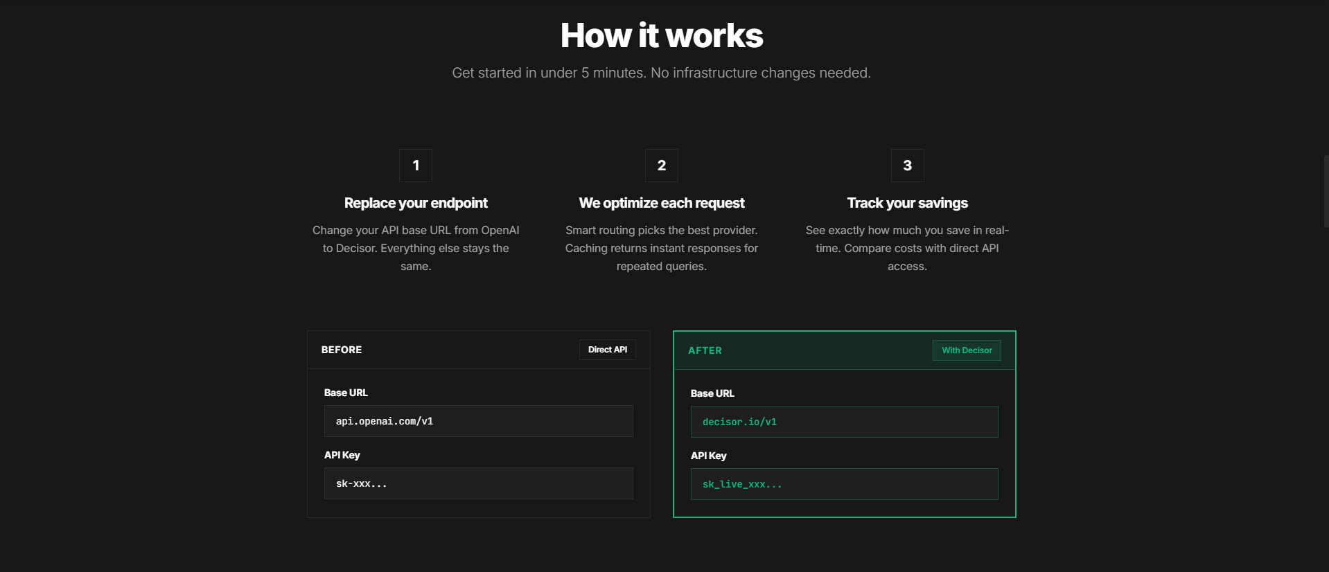 Decisor - Screenshot 4 showing product features and functionality