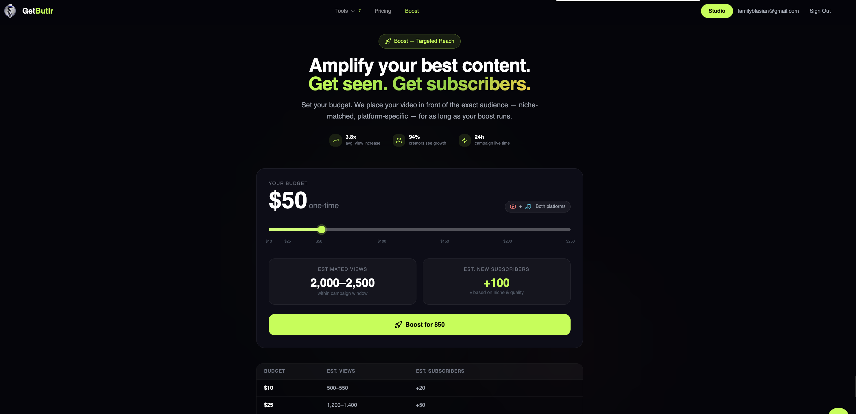 GetButlr gallery image