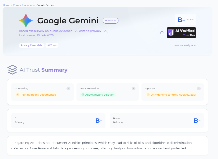 TrustThis gallery image