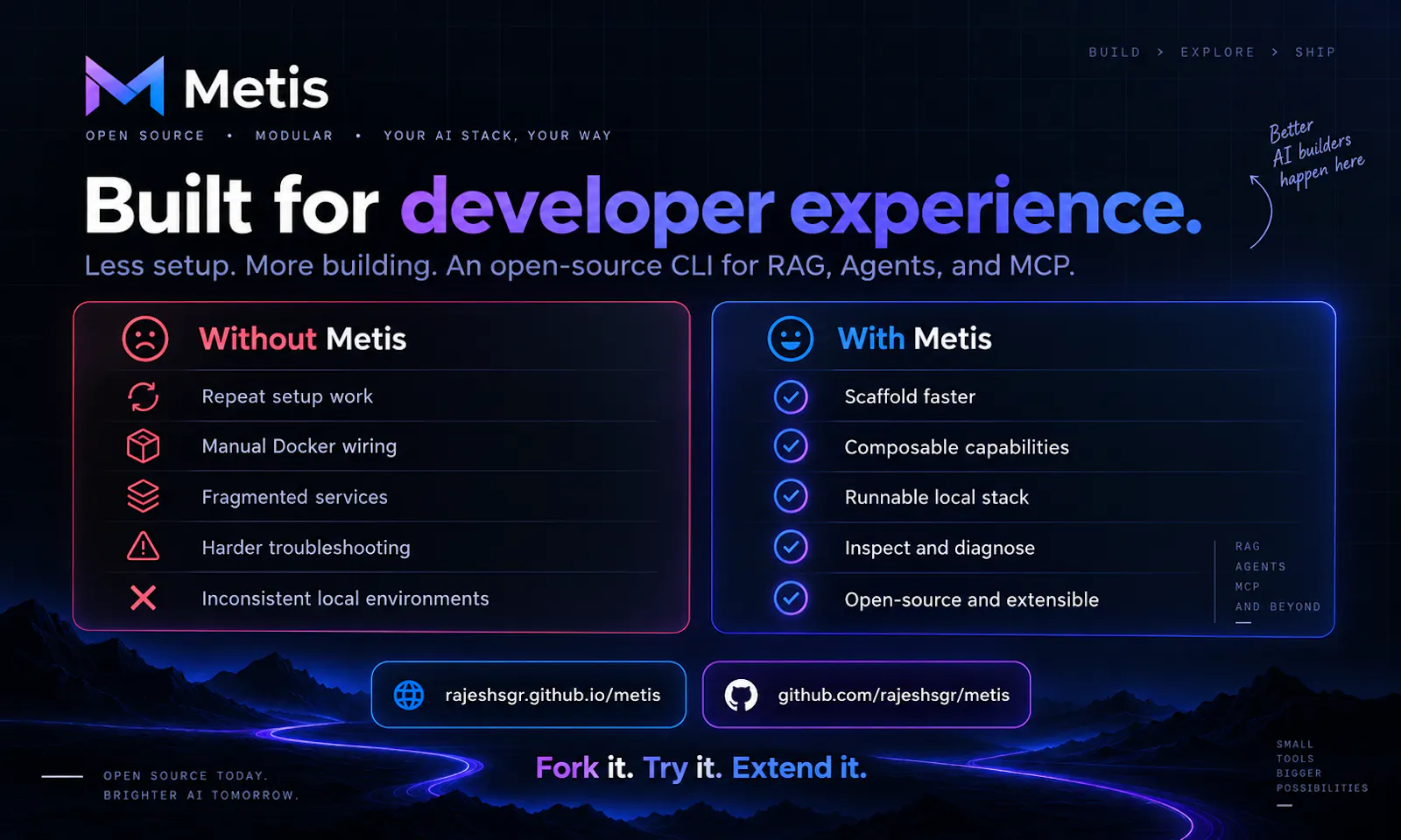 Metis screenshot 4
