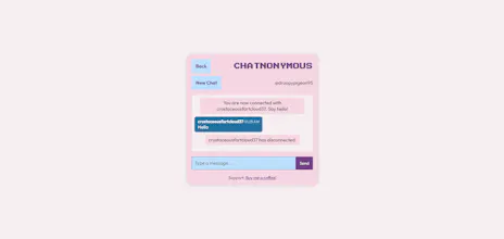 CHATnonymous gallery image