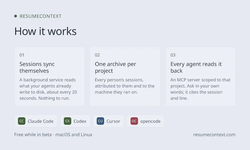 ResumeContext screenshot 6