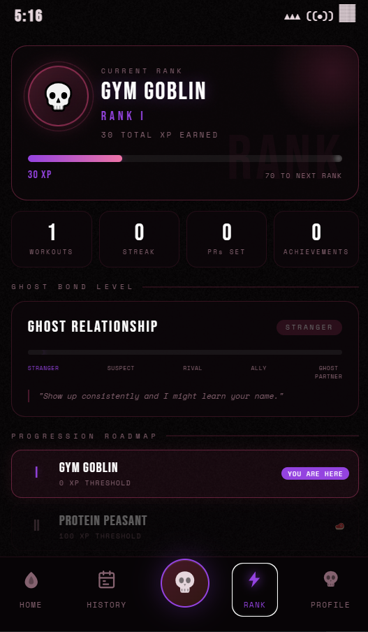 Ghost Gains gallery image