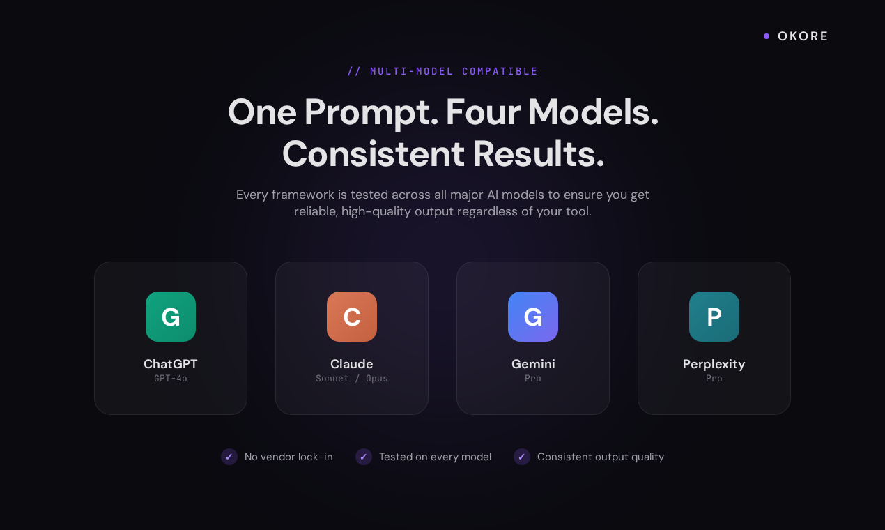 OKORE - Screenshot 2 showing product features and functionality