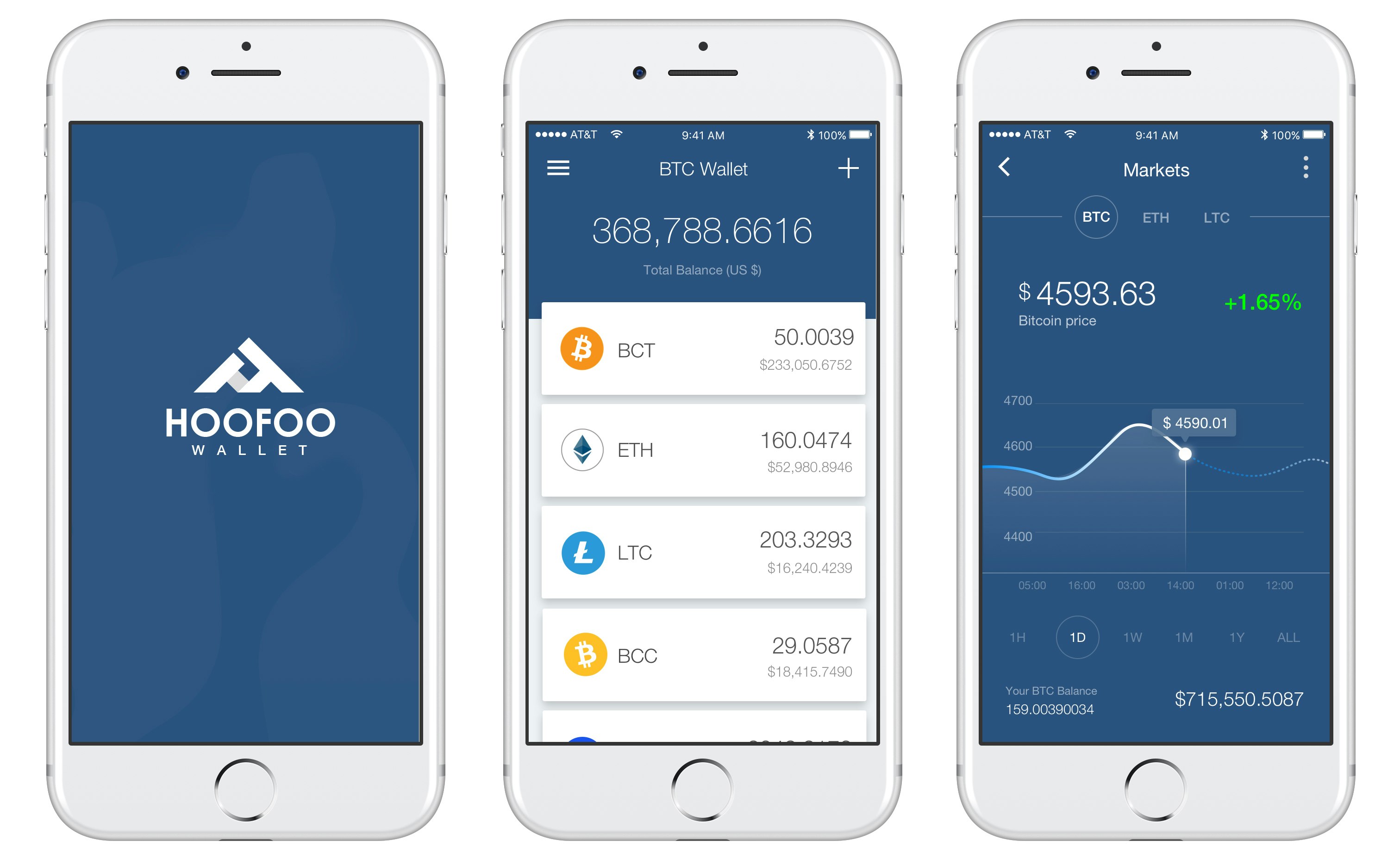 HooFoo gallery image