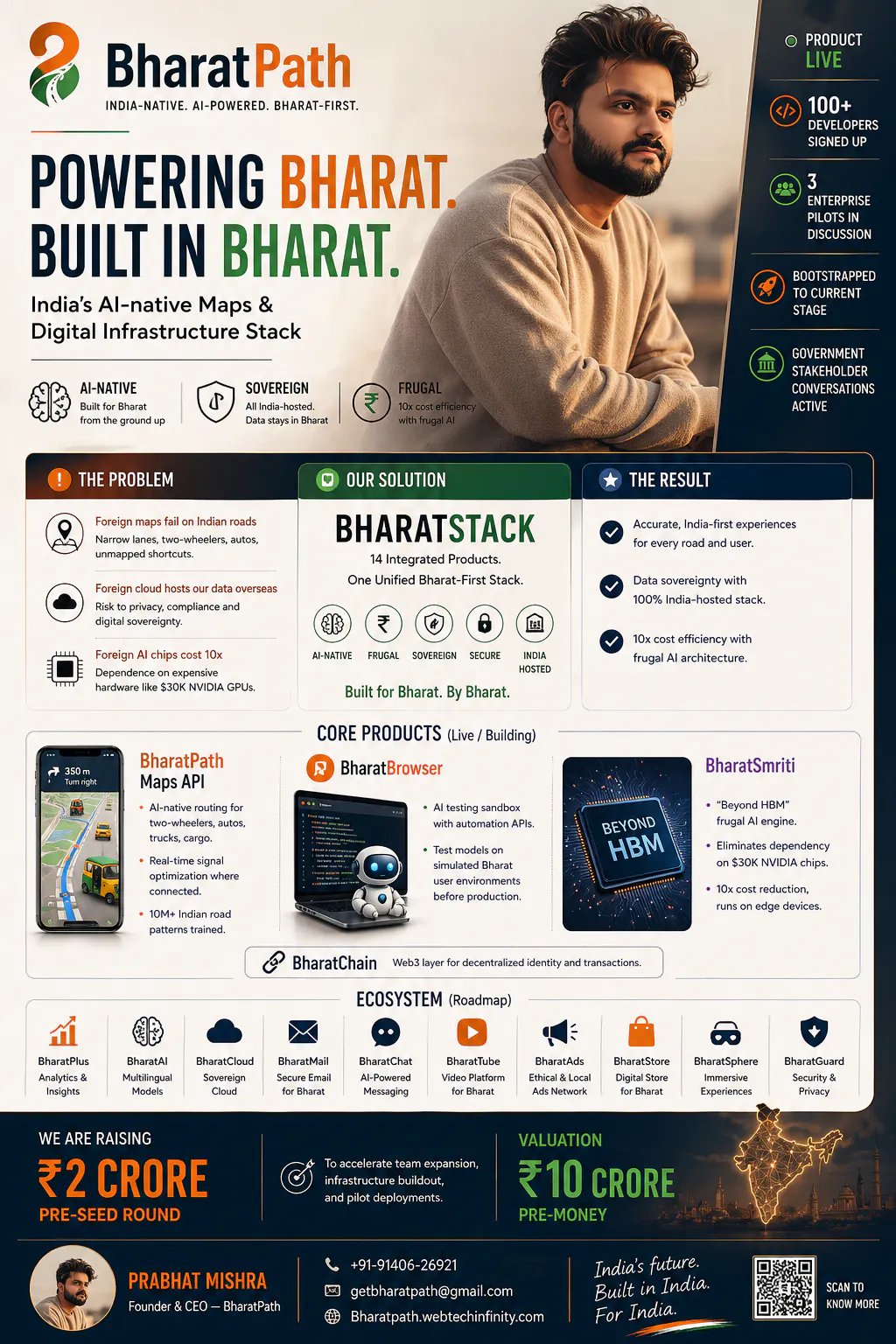 BharatPath gallery image