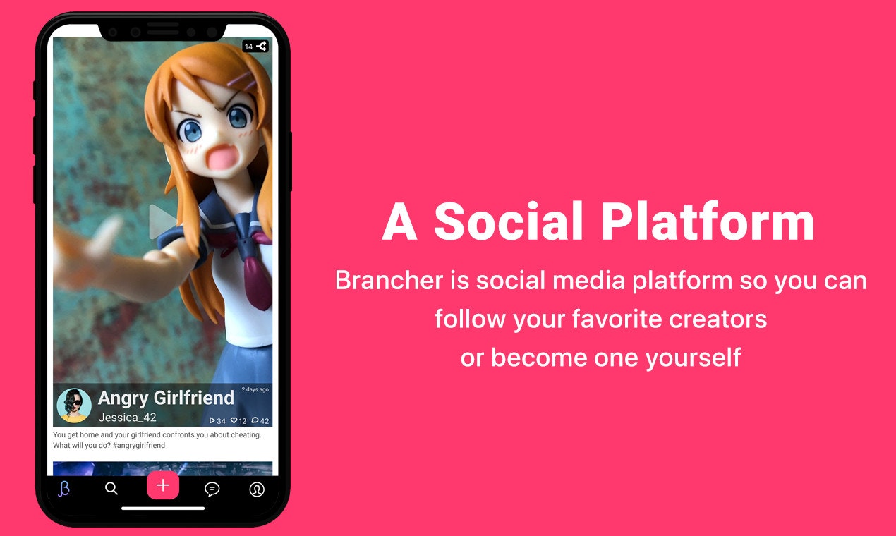 Brancher gallery image