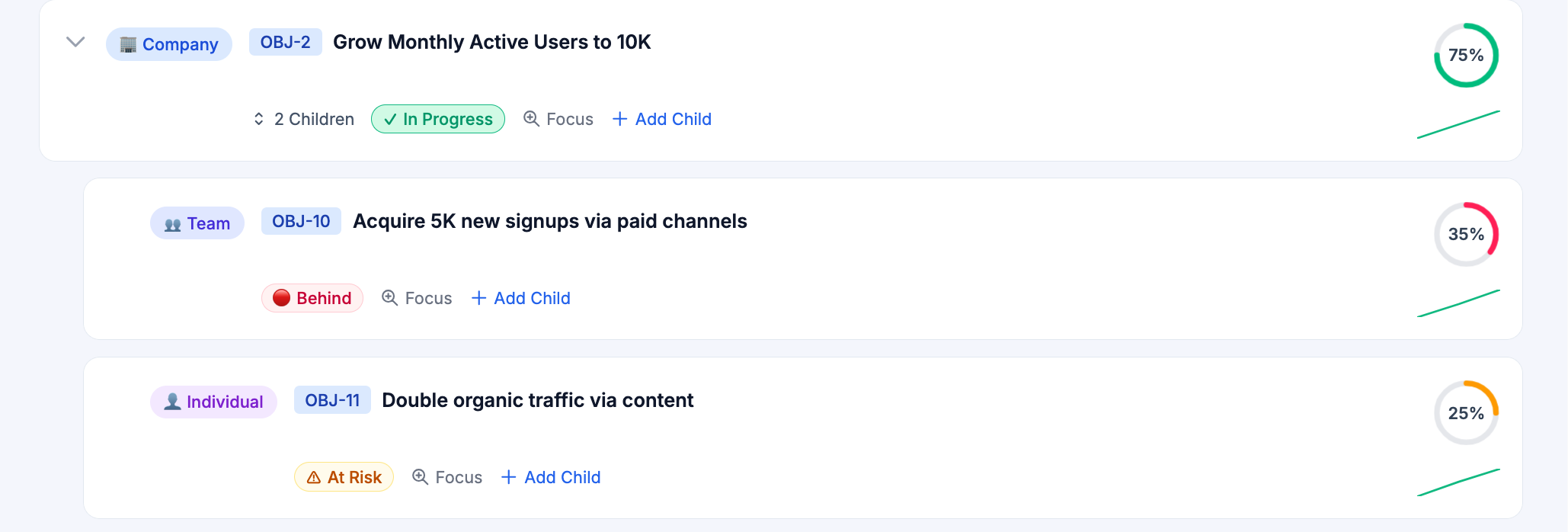 Northstar OKR gallery image