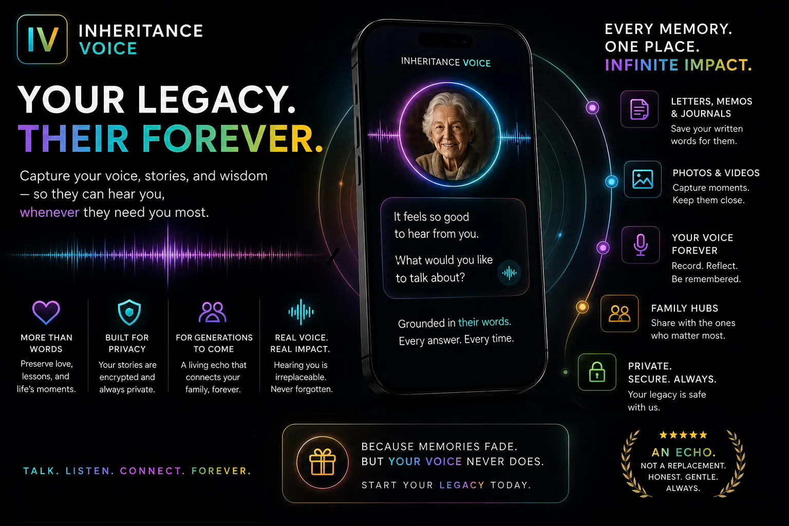 Inheritance Voice gallery image