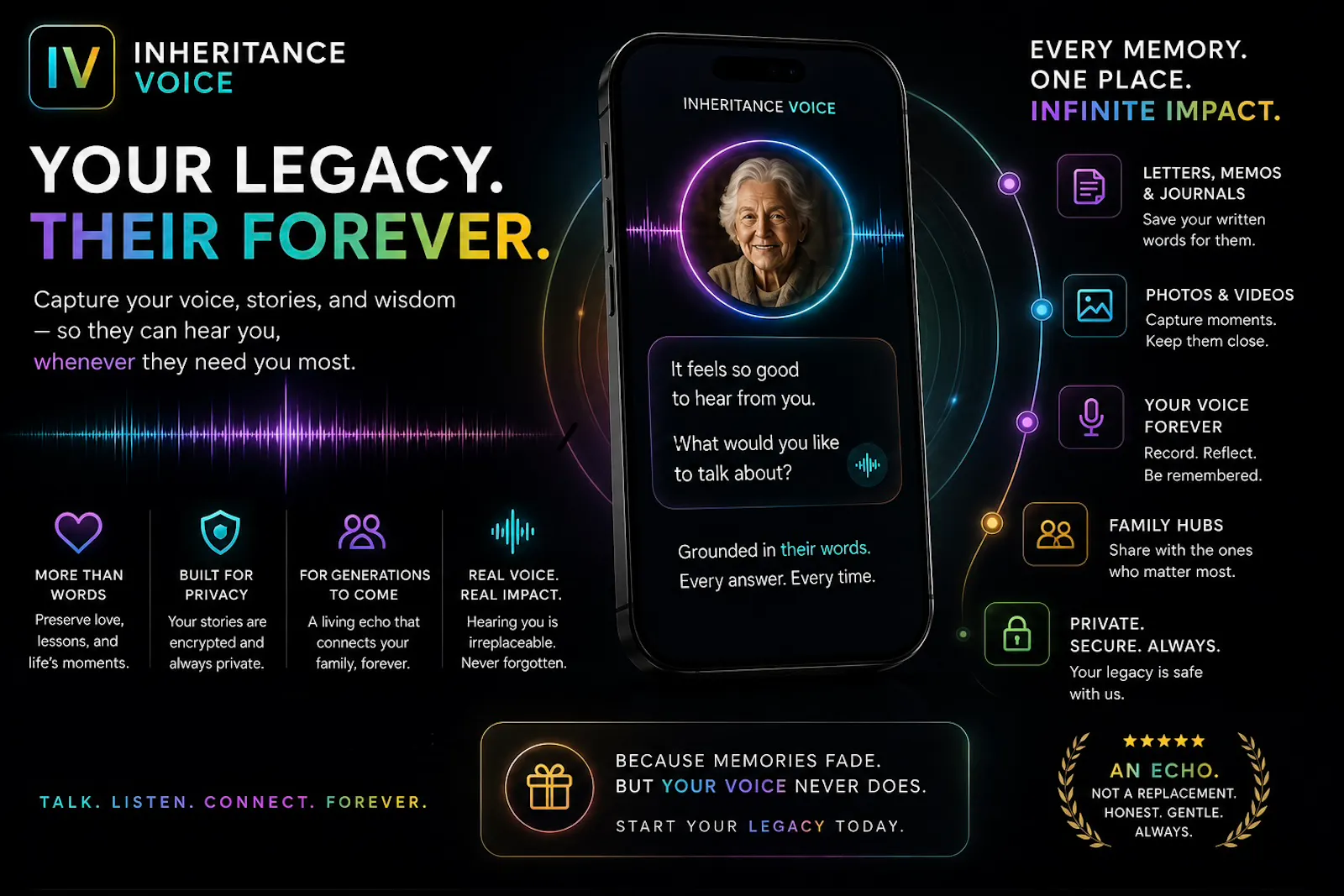 Inheritance Voice screenshot 5