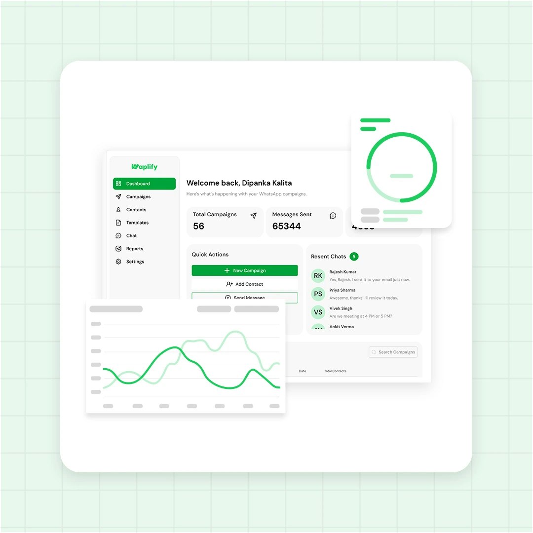 waplify.io - Screenshot 2 showing product features and functionality