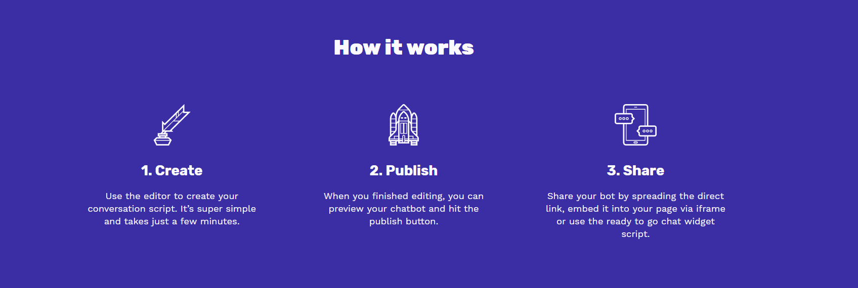 BotReach gallery image