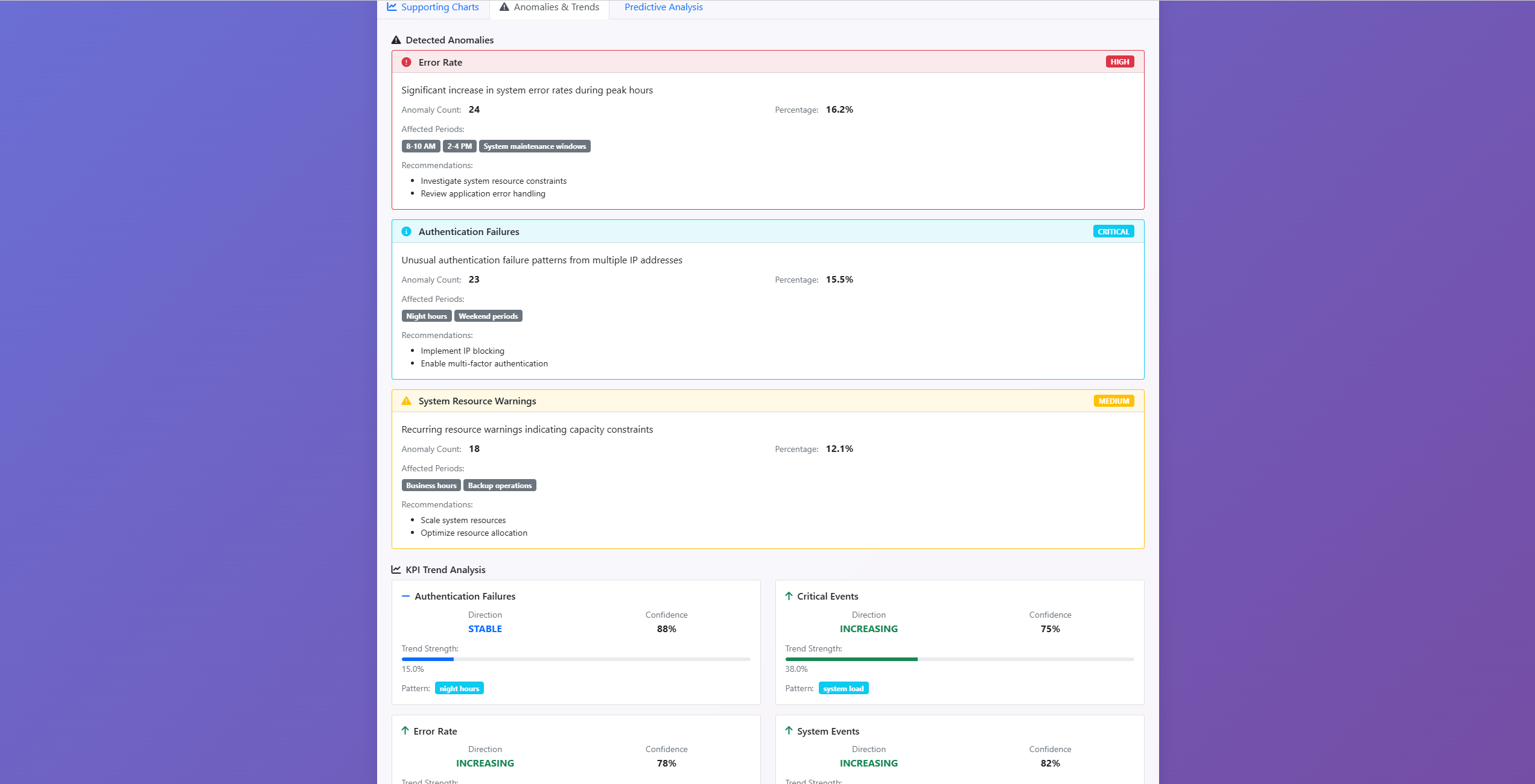 eCyberForce's New Beta Program gallery image