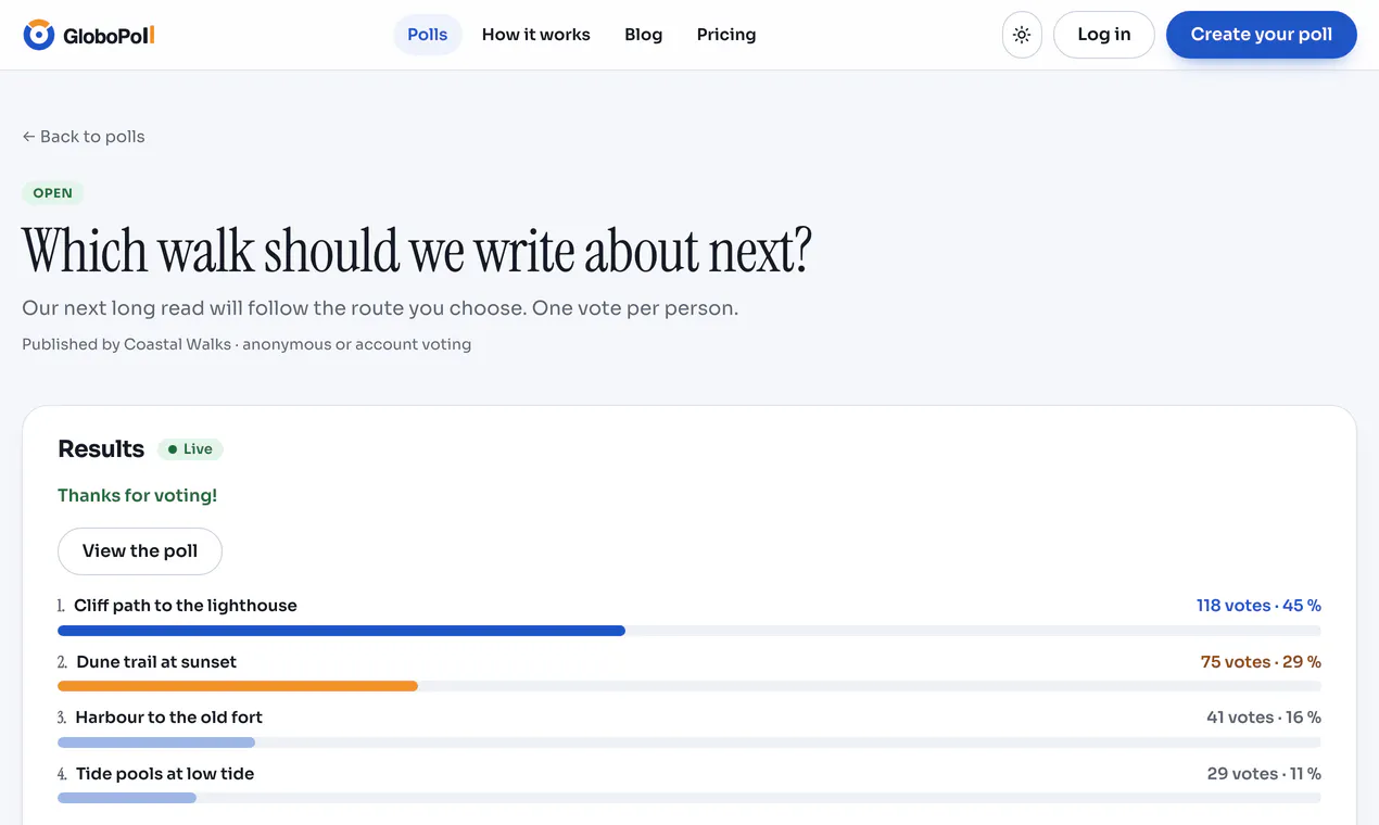 GloboPoll gallery image