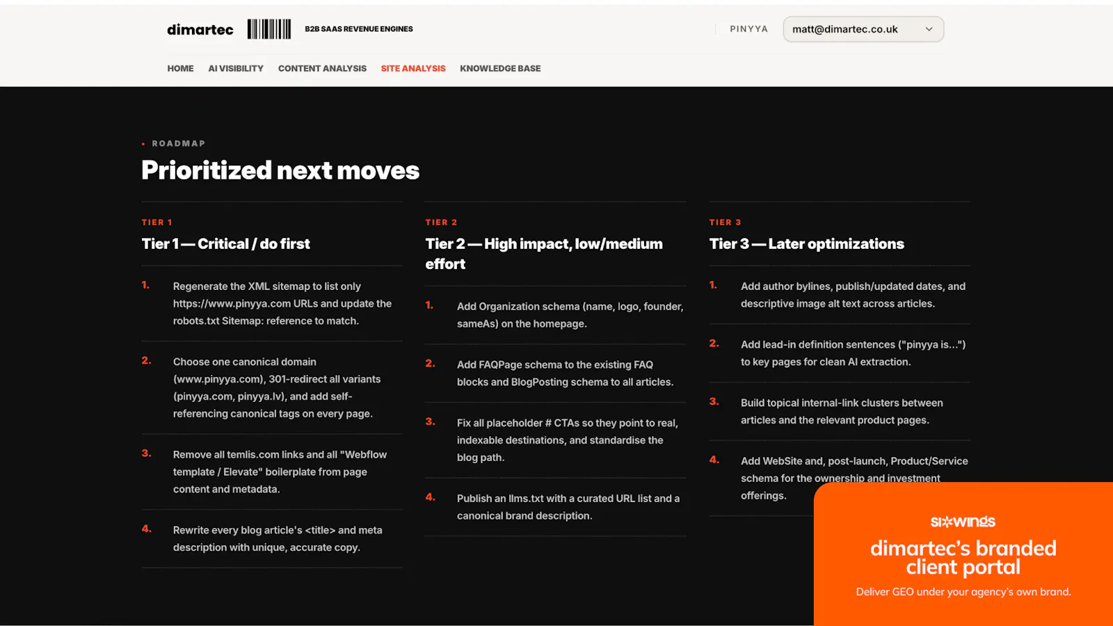 SixWings: White-label GEO for Agencies screenshot 6
