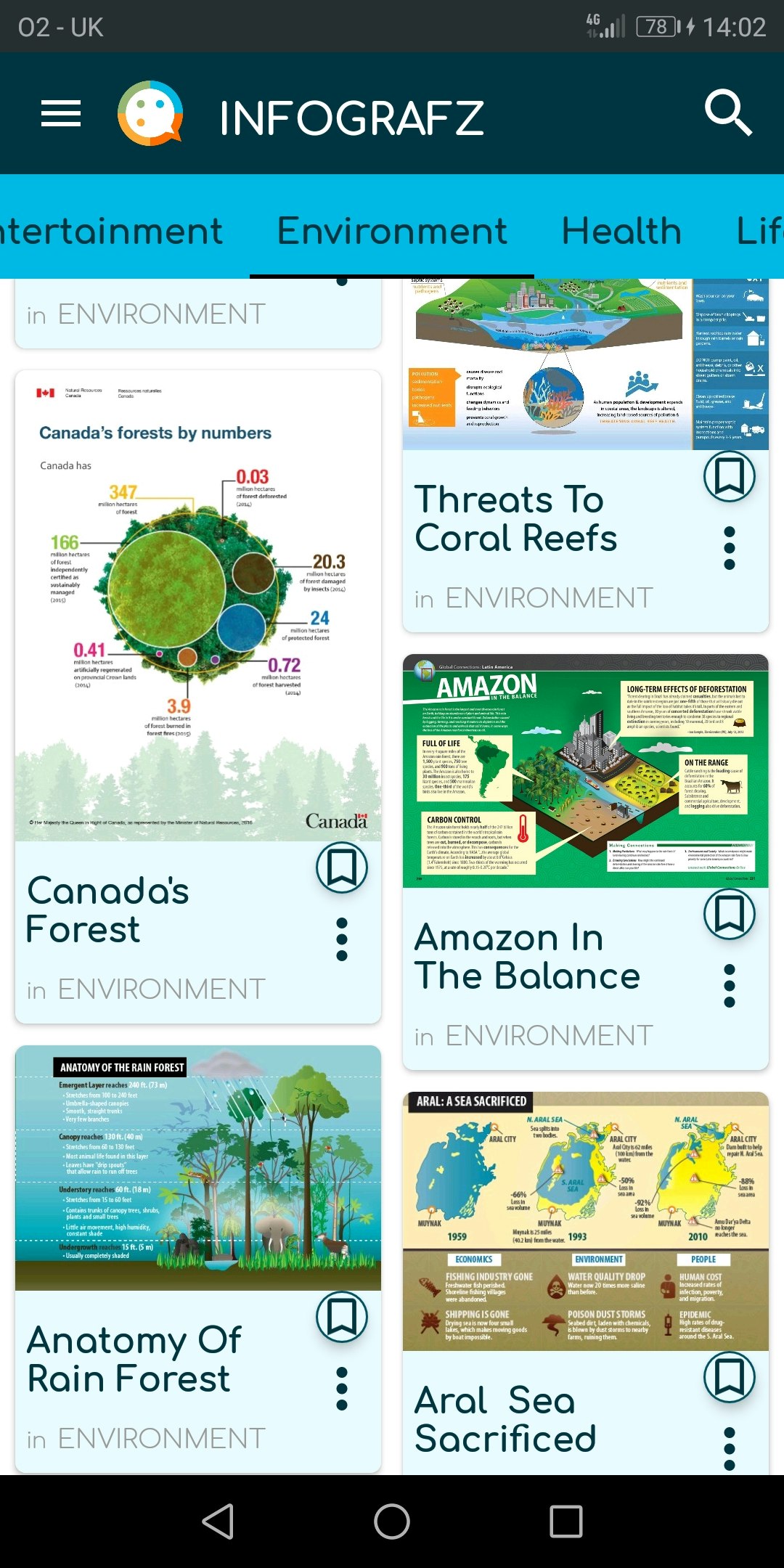 Infografz gallery image