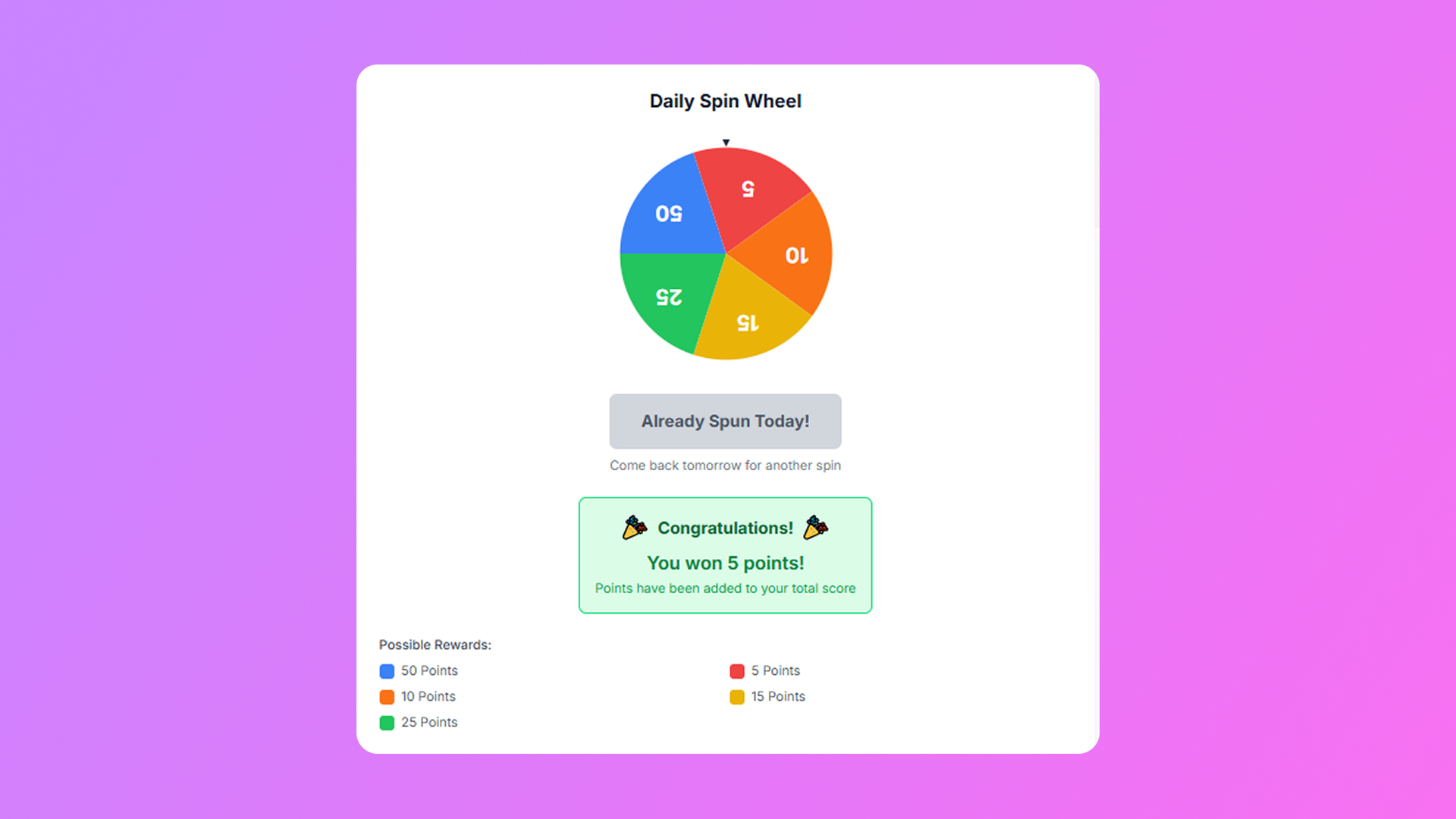 Contestit gallery image