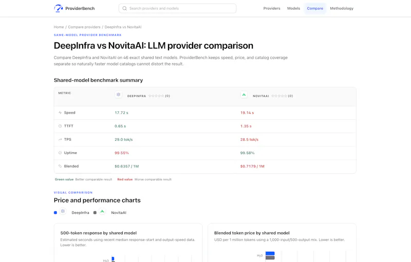 ProviderBench screenshot 4