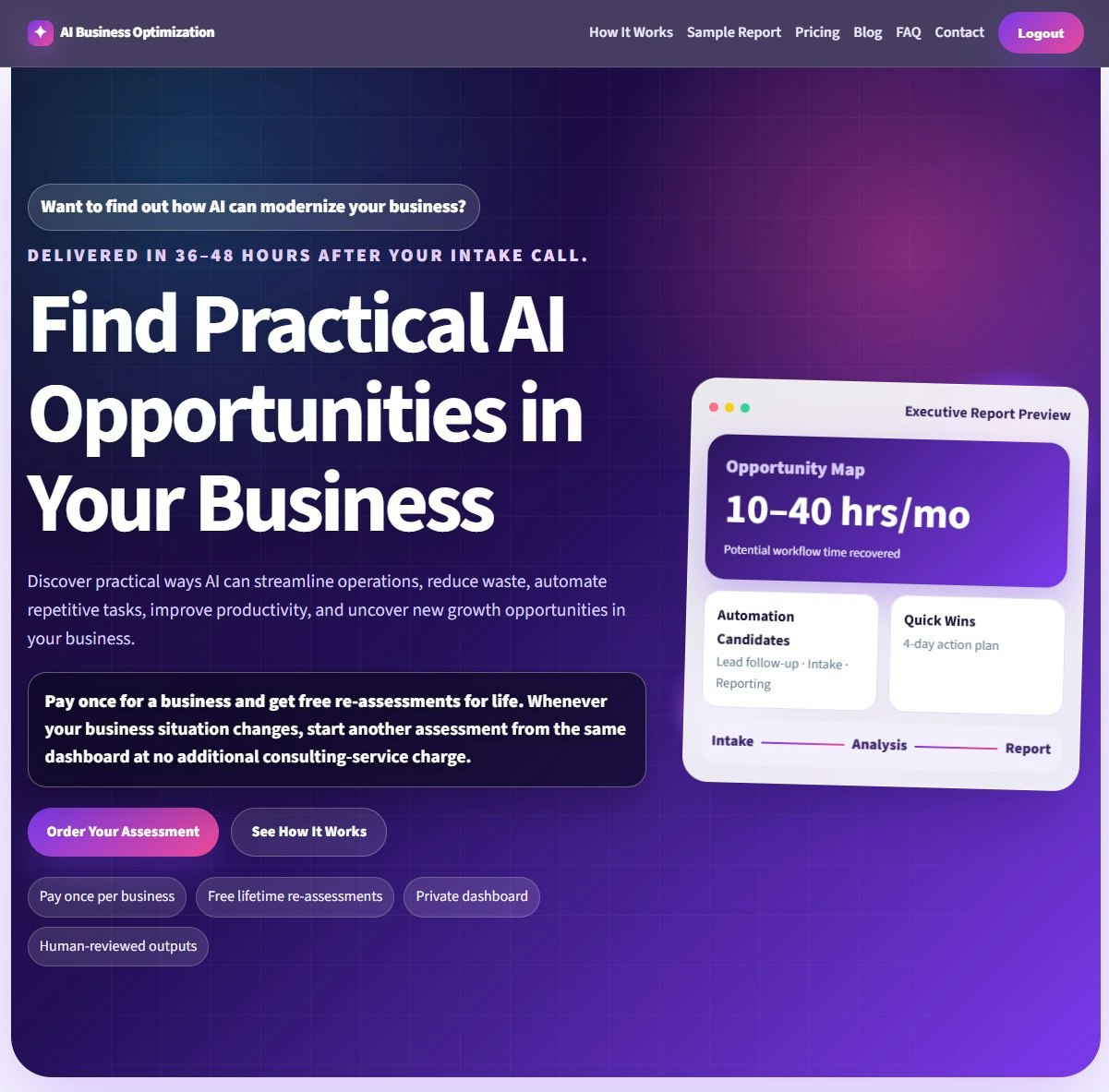 AI Business Optimization