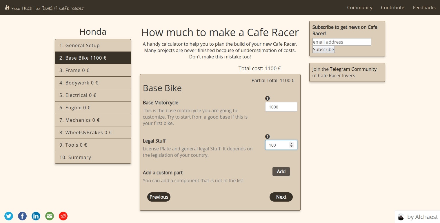 How Much To Make A Cafe Racer gallery image