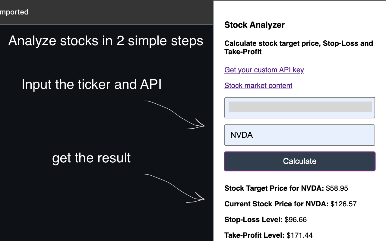 Stock analyzer gallery image