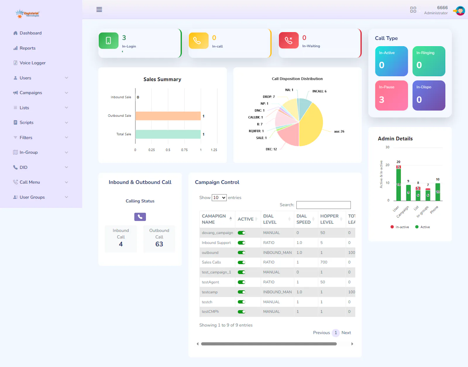 Contact Center Software Solution screenshot 1