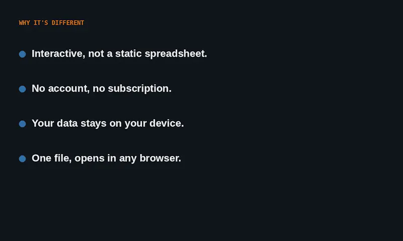 The Creep Line — Hybrid Creep Toolkit screenshot 6