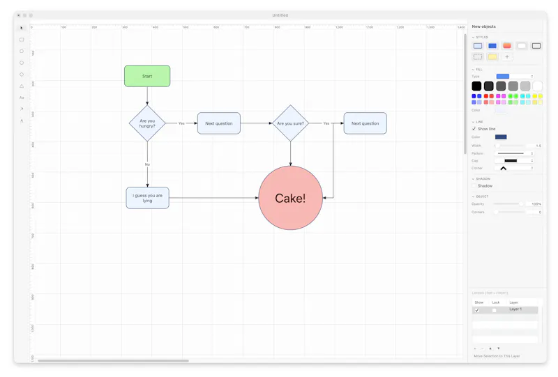 Graffle screenshot 2