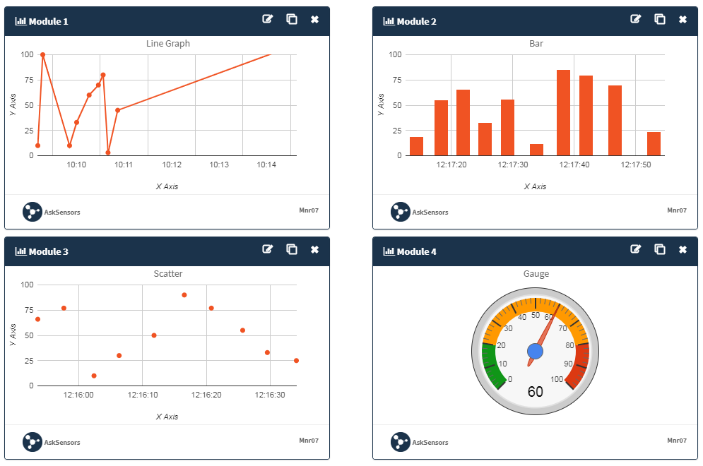 AskSensors gallery image