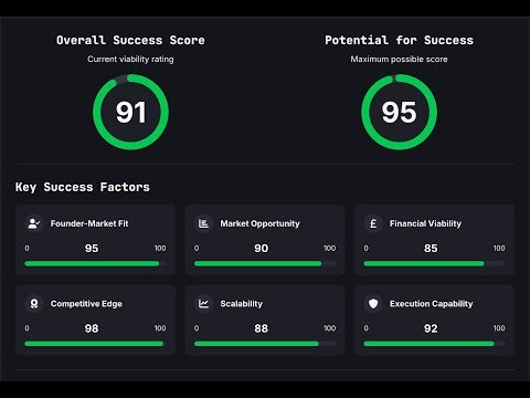 Idea Engine AI gallery image