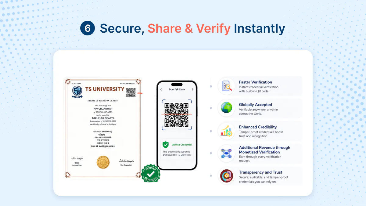 TruScholar Wallet & AI Resume Builder gallery image